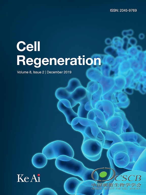 Go to journal home page - Cell Regeneration